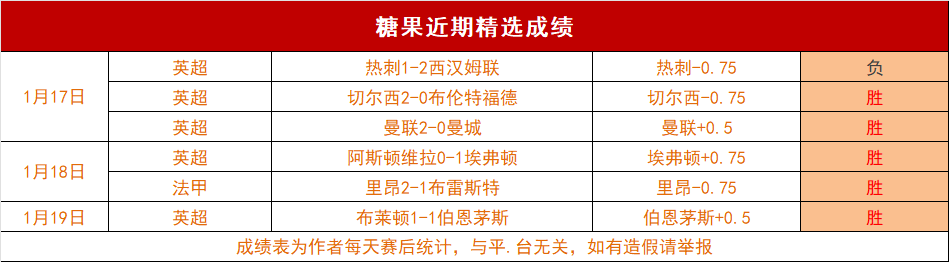 尤文或与莫,塔和平分手,曼奇尼考虑,皇冠体育app下载,皇冠体育官网,澳门皇冠体育,bet皇冠体育在线