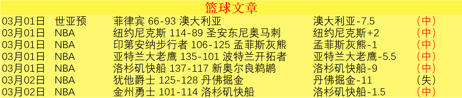 沙特联,罗创纪录第,利雅得胜利,皇冠体育app下载,皇冠体育官网,澳门皇冠体育,bet皇冠体育在线