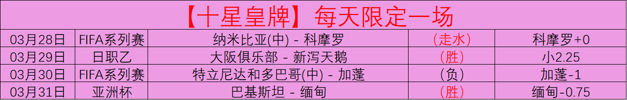 澳大利亚放,年世界杯申,聚焦,皇冠体育app下载,皇冠体育官网,澳门皇冠体育,bet皇冠体育在线