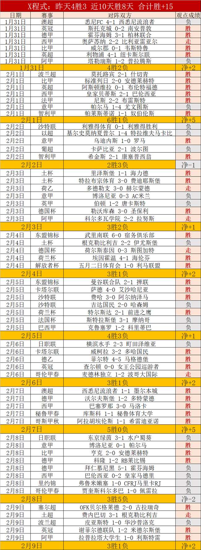 卡塔尔亚洲,组对决,伊拉克对阵,皇冠体育app下载,皇冠体育官网,澳门皇冠体育,bet皇冠体育在线