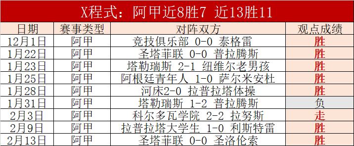 大乐透期号,专家推荐,彼得堡联挑,皇冠体育app下载,皇冠体育官网,澳门皇冠体育,bet皇冠体育在线
