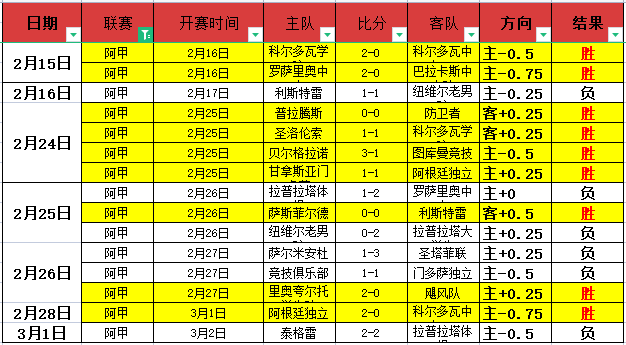 巴拉甲鲁比,奥对阵艾美,利亚诺体育,皇冠体育app下载,皇冠体育官网,澳门皇冠体育,bet皇冠体育在线