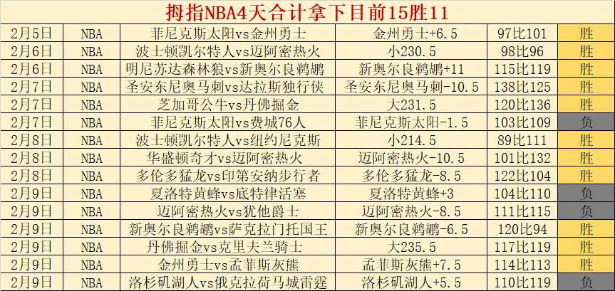 加布里埃尔,疑离场,欧冠战皇马,皇冠体育app下载,皇冠体育官网,澳门皇冠体育,bet皇冠体育在线