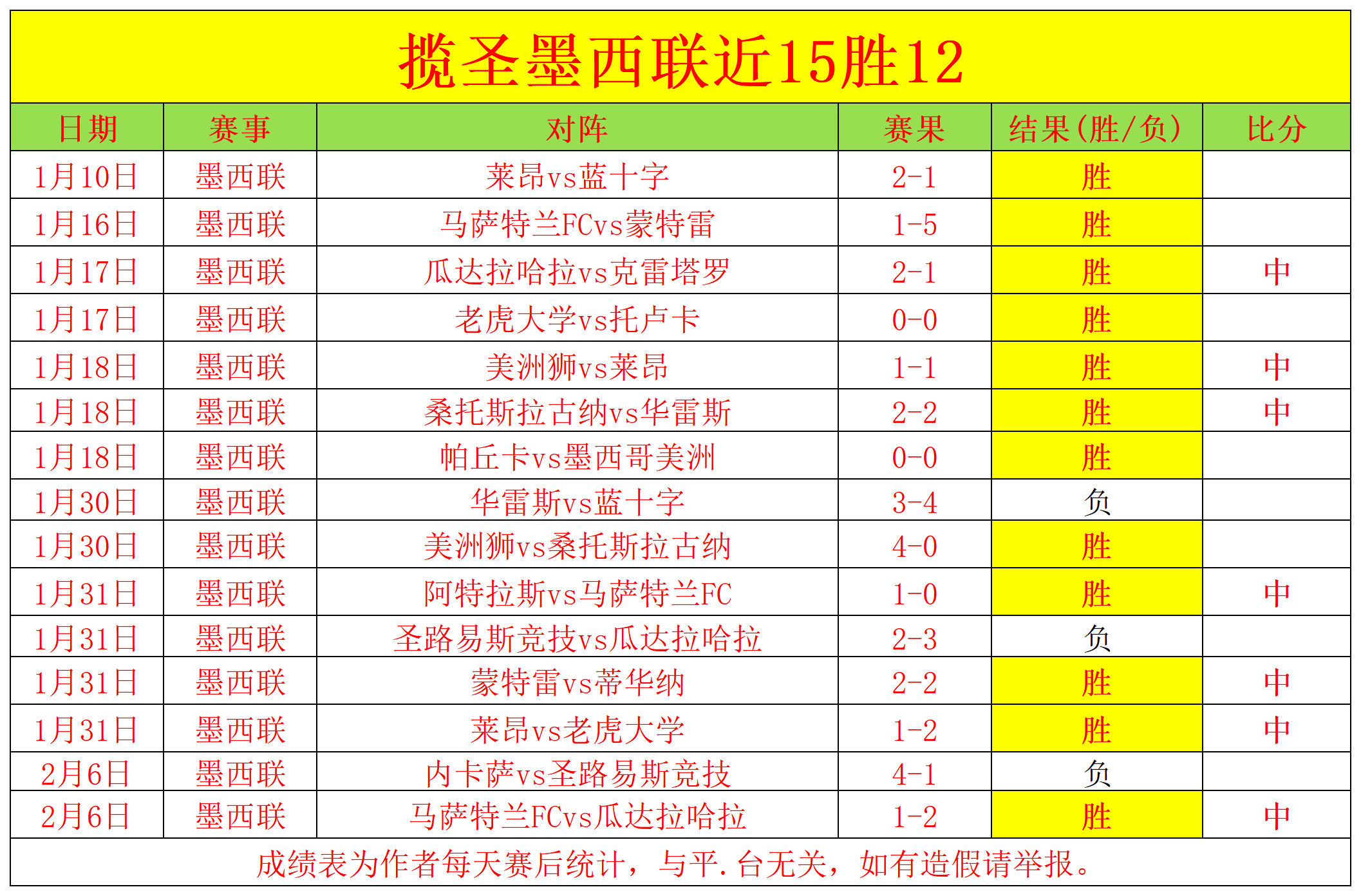 马吉德,拉什德,亚残奥委会,皇冠体育app下载,皇冠体育官网,澳门皇冠体育,bet皇冠体育在线