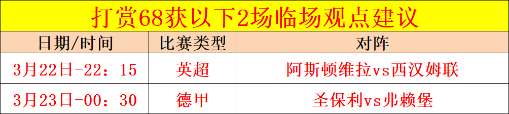 大乐透期号,专家推荐,布戴亚慕哈,皇冠体育app下载,皇冠体育官网,澳门皇冠体育,bet皇冠体育在线