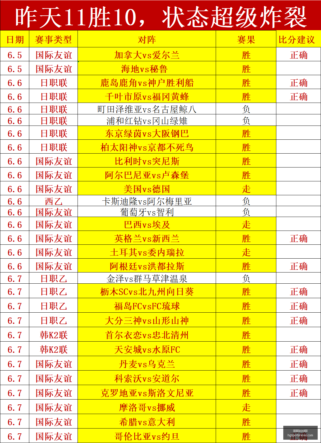 赛季前瞻,火焰队主场,强势,皇冠体育app下载,皇冠体育官网,澳门皇冠体育,bet皇冠体育在线