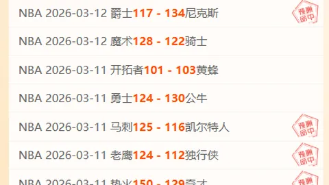 那不勒斯與熱那亞1-1戰平，恩貢戈收黃牌，那不勒斯排名升至上九！