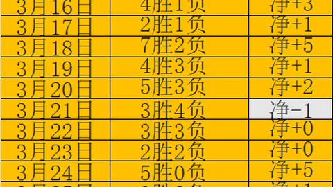 “曼联中场新篇章揭晓：冬季静待风云，来年巨鳄猎手锁定双雄！”