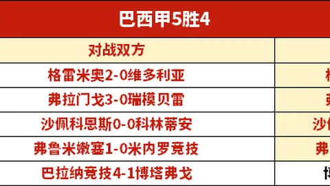 科比0.7秒逆袭战：加时赛逆天跳投绝杀太阳队