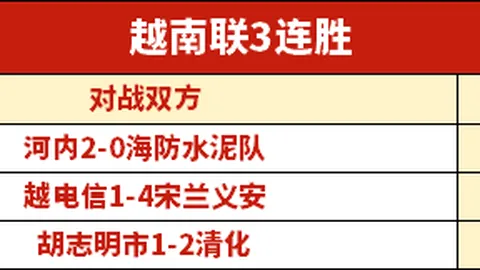 “亚洲杯巅峰对决！今晚闭幕战，孙颖莎迎战王曼昱，梁靖崑激战王楚钦”