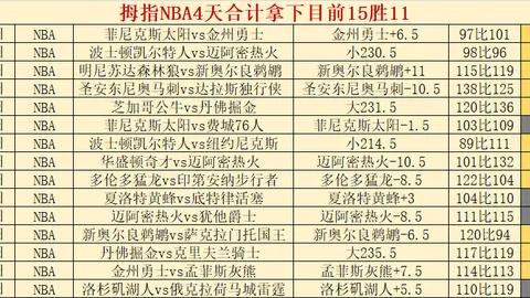 加布里埃尔疑离场，欧冠战皇马恐缺席