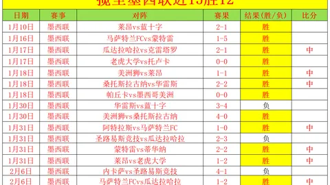 马吉德·拉什德：亚残奥委会成果助力亚洲残疾人事业高品质发展——潮新闻