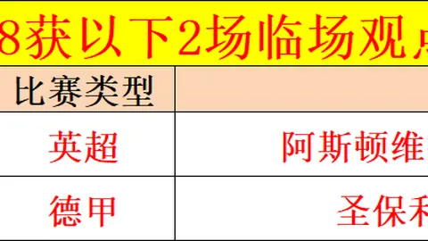 大乐透期号专家推荐：布戴亚慕哈瑞克亚火质合分析