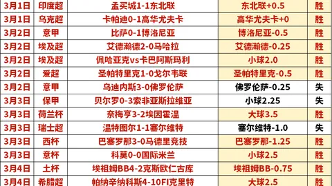 皇冠体育app下载