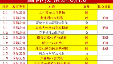 皇冠体育app下载